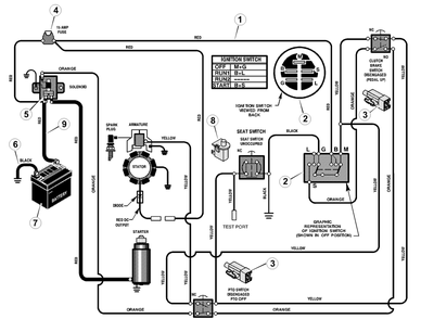 Electrical System Diagram and Parts List for 309005X10A 2001 Briggs and Stratton Lawn Tractor